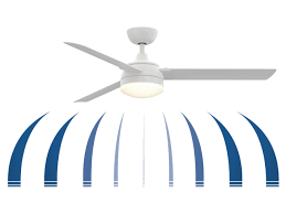 A wide variety of 56 ceiling fan options are available to you, such as material, installation, and certification. Xeno Wet Fanimation