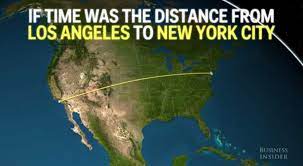 The fastest journey normally takes 2 days 18h. If Earth S Lifetime Was The Distance From Los Angeles To New York City Our Planet