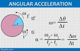 Definition Angular Acceleration A Is The Rate Of Change Of Angular Velocity W Over Time Formula A Angular Acceleration Learning Science Acceleration