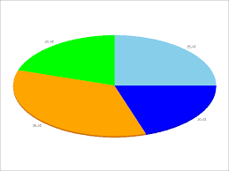 Free Images Of Pie Charts Download Free Clip Art Free Clip