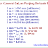 Setelah mengetahui 100 yard berapa meter, apakah anda ingin mengetahui perhitungan sebaliknya? 1