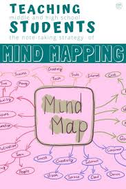 Benefits Of Mind Mapping For Middle And High School Students In 2020 Note Taking Strategies Mind Map Teacher Help