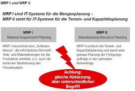 Both mrp and mrp ii are seen as predecessors to enterprise resource planning (erp), which is a process whereby a company, often a manufacturer, manages and integrates the important parts of its. Wofur Steht Mrp Iwofur Mrp Ii 3 4 Logistik Produktion Repetico