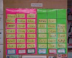 mrs jones small group chart table assignments