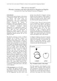 It's actually caused by our mind's with mindfulness practice, we breathe deeply to relax and release tension from the body. Pdf How Are We Stressed Phonetic Correlates And Stress Placement In Singaporean English Lisa Lim Academia Edu