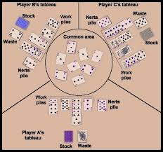 Several different variations of this game exist. Nerds Pounce Game Rules How To Play Nerts The Card Game Card Games Card Game Rules The And Card Game