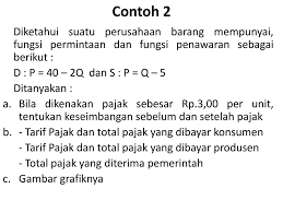 Lalu, permintaan/penawaran bersifat inelastis terjadi bila. Contoh Soal Un Sma Materi Permintaan Dan Penawaran Jawabanku Id