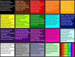 image result for mood necklace colors meanings mood color