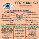 Goz Kurulugu Saglik Saglik Ipuclari Dogal Saglik