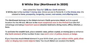 2020 Rat Year Flying Star Feng Shui Picture Healer Feng