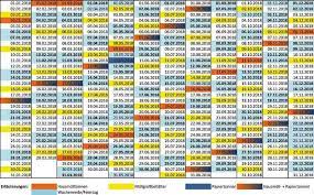 Ein werkvertrag ist eine vertragsform aus dem bürgerlichen gesetzbuch (bgb) und regelt die erbringung eines werkes. Rathaus Riedering Offnungszeiten Sprechstunde 1 Burgermeister Pdf Kostenfreier Download