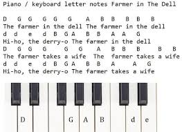 Farmer in the dell is a retail gourmet food market, offering breakfast, lunch and dinner. The Farmer In The Dell Piano Keyboard Letter Notes Irish Folk Songs
