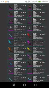 Roblox mm2 murder mystery 2 peppermint, godly knife worth 25 seers. What Is A Seer Worth Mm2 2021 Mm2 Value List Roblox Murder Mystery 2 List 01 08 2016 This Is A List Of Values For All Tradable Mm2 Items Raina Sergeant