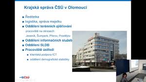 Chari aviation services, chad, by icao airline code. Pool2019 Veprekova Benesova Terenni Setreni Csu Youtube