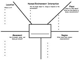 These were defined in 1984 by the national council for geographic education and the association of american geographers to facilitate and organize the teaching of geography in the. 33 Five Themes Of Geography Worksheet Worksheet Resource Plans