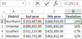 How to calculate error percentage in excel. How To Calculate The Percentage Of Deviation In Excel