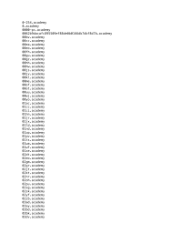 A series of split 12's from fort romeau & ali tillett. 0 254 Academy 0 Academy 0000 Pc Academy