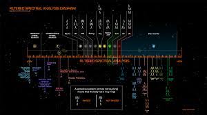 Full Spectrum System Scanner Elite Dangerous Wiki Fandom