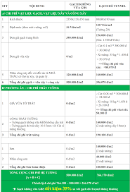 Báo giá gạch không vữa, gạch lắp ghép mới nhất 11/2024