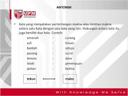 Selain dalam bentuk kata, contoh sinonim dan antonim dapat ditemui dalam penggunaan kalimat. Minggu 13 Semantik Ppt Download