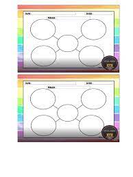 1) peta bulatan ( circle map ). Peta I Think Kosong Docx