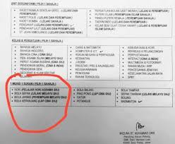 Bahasa melayu is an official language in malaysia. Under Pressure Johor School Drops Racial Segregation Policy In Sports Malaysia The Vibes
