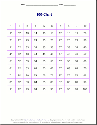 Printables for second grade math. Free Printable Number Charts And 100 Charts For Counting Skip Counting And Number Writing