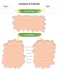 Comparison And Contrast Free Comparison And Contrast Templates