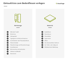 Die erste eigene wohnung, den ersten eigenen kühlschrank und niemand mehr, der einem wie von zauberhand das essen hinstellt. Renovieren Heimwerker Tipps Anleitungen Zur Renovierung