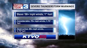 A strong line of thunderstorms extended from. Nws To Implement Changes To Severe Thunderstorm Warnings This Spring Ktvo