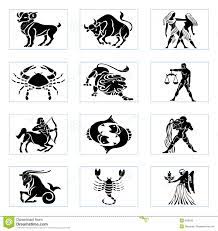 Zodiac Signs Zodiac Signs Calendar Zodiac Calendar Zodiac Signs Symbols