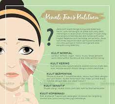Ada juga yang elak hydration sebab kulit dah berminyak. Adakah Kulit One Stop Physiotherapy Center Spa Therapy Facebook