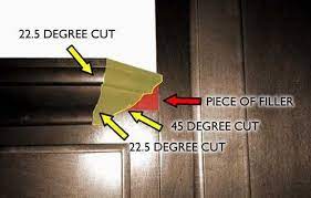 Crown molding has to be sized according the the volume of the room to work well. Crown Molding Kitchen Cabinets Different Heights Lovely Crown Molding With Crown Molding Kitchen Kitchen Cabinet Crown Molding Crown Moulding Kitchen Cabinets