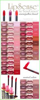 List Of Skin Tones Chart Lipsense Pictures And Skin Tones