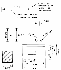 Esse é outro fator que faz com que muitas pessoas busquem por esse modelo. Http Andregamino Weebly Com Uploads 1 7 2 4 17243086 Desarq 2013cap 02 Pdf