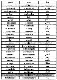 حمل المترادفات الاكثر شيوعا فى اللغة الانجليزية Synonyms