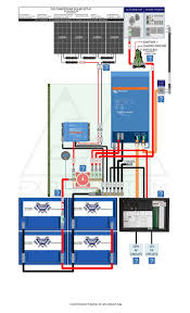 These Interactive Solar Wiring Diagrams Are A Complete A Z Solution For A Diy Camper Electrical Build Diy Solar Solar Power Solar Panels