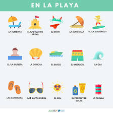Clases De Sol En Belgica Vamos A La Playa Tarjetas De Vocabulario En Espanol Vocabulario Espanol Aprender Espanol