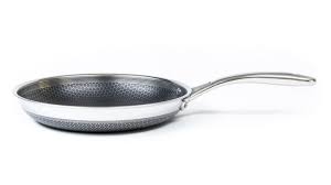 Granite stone pan review vs. Best Nonstick Pans Of 2021 Cnn Underscored