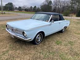 Image result for Dark Blue 1965 Valiant