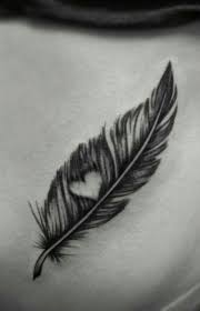 Wolf tattoo bedeutung und symbolik tattoo symbole bedeutung feder Feder Tattoo Bedeutung Und Vorlagen Tattoos Zenideen Significato Dei Tatuaggi Tatuaggi Di Piume Tatuaggio Su Spalla
