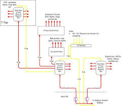 Find out which kinds of diagrams serve which purpose an electrical wiring diagram will use different symbols depending on the type, but the components this makes it far more useful as a reference and guide for anyone wanting to work on a home's electrical. Diagram South Bay Pontoon Wiring Diagrams Full Version Hd Quality Wiring Diagrams Adiagrams Nordest4x4 It