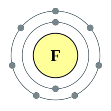 Fluor Wikipedia