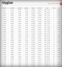 Check spelling or type a new query. ØªØ­Ù…ÙŠÙ„ Ø§Ù…Ø³Ø§ÙƒÙŠØ© Ø±Ù…Ø¶Ø§Ù† 2021 ÙÙŠ Ø§Ù„Ø§Ù…Ø§Ø±Ø§Øª Ù…ÙˆÙ‚Ø¹ Ù…Ø­ØªÙˆÙŠØ§Øª