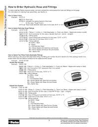 how to order hydraulic hose and fittings