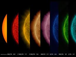 Overview Sun Nasa Solar System Exploration