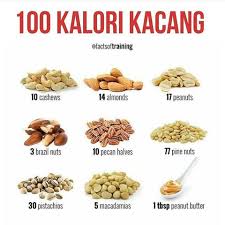 Berikut manfaat kacang tanah untuk kesehatan. Bolehkah Kita Memakan Kekacang Semasa Berdiet Sdii Keto Low Carbs Diet