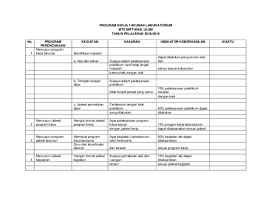 Program kerja lab ipa smp. Doc Program Kerja Tahunan Laboratorium Mts Miftahul Ulum Naufal Gaming Academia Edu
