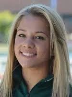 Brittany Cassar's Instagram, Twitter & Facebook