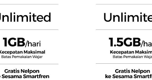Mulai per tanggal 2 juni. Beli Paket Internet Smartfren 1gb Perhari 2000 Rupiah 24 Jam Nonstop Gapunyakode